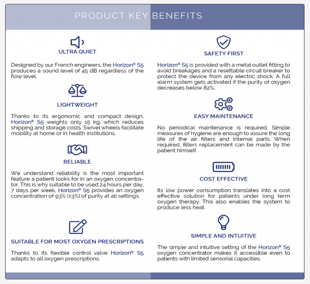 Scaleo Oxygen concentrator 5L – Al Baddya Medical Equipment