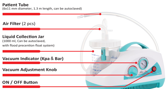 AL031 armoline suction device pic 6