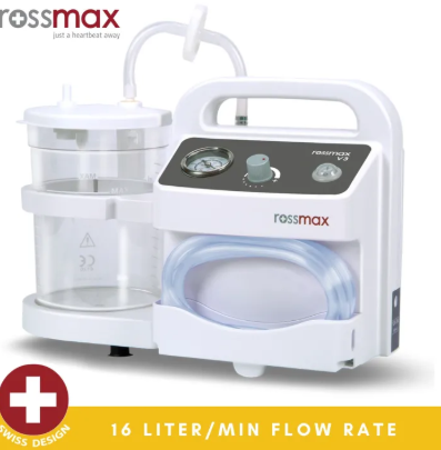 rossmax