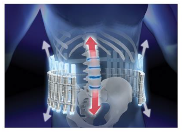 Disk Dr WG50 G2 pic 3