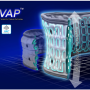 WG30 G2 Lumbar support belt pic 4